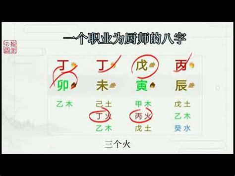 八字適合職業|【八字適合工作】解開你的職業命盤！八字揭露最適合你的工作方。